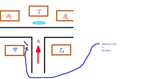 丁字路口房子风水|【丁字路 風水】丁字路口衝門？破解化解風水煞！